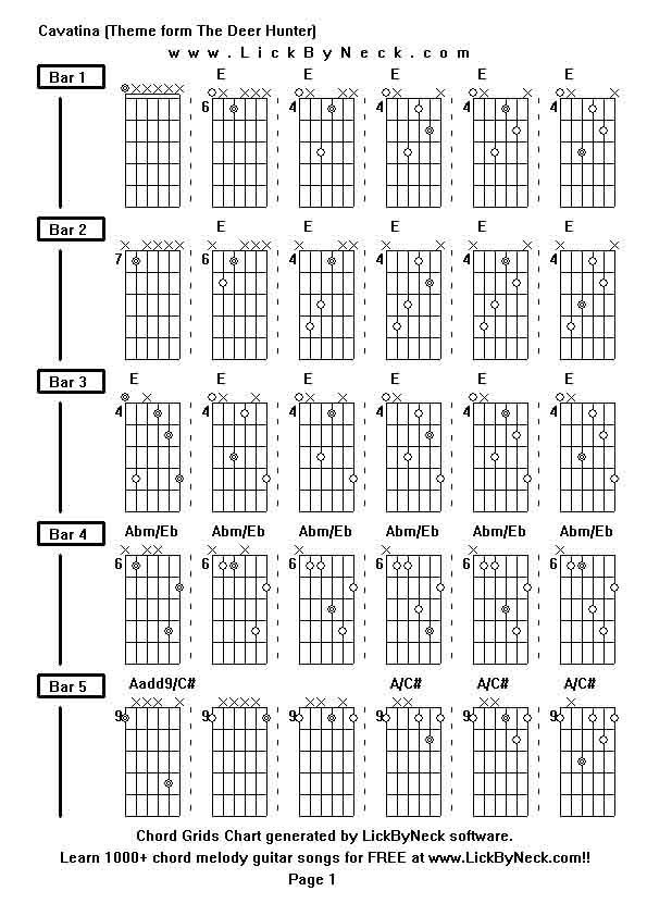 Chord Grids Chart of chord melody fingerstyle guitar song-Cavatina (Theme form The Deer Hunter),generated by LickByNeck software.